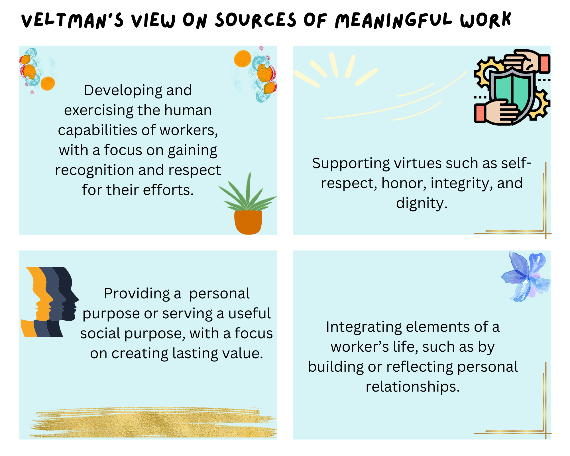 Meaningful Work - ESG Holist